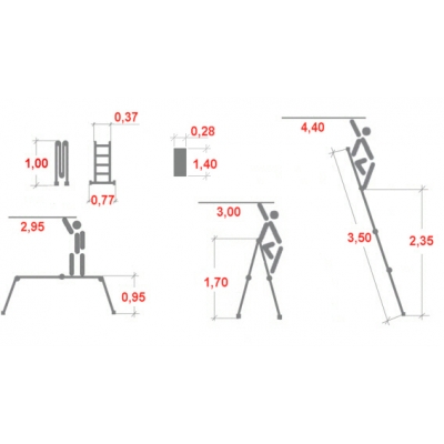 Drabina aluminiowa 4-elementowe Krause Corda z platformą (wys. rob. 4,40m)