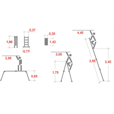 Drabina aluminiowa 4-elementowe Krause Monto MultiMatic z platformą (wys. rob. 4,40m)