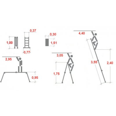 Drabina aluminiowa 4-elementowe Krause Stabilo przegubowe z platformą (wys. rob. 4,40m)