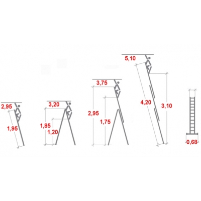 Drabina aluminiowa Krause Corda TR 3x7 z funkcją ust. na schodach (wys. rob. 5,10m)