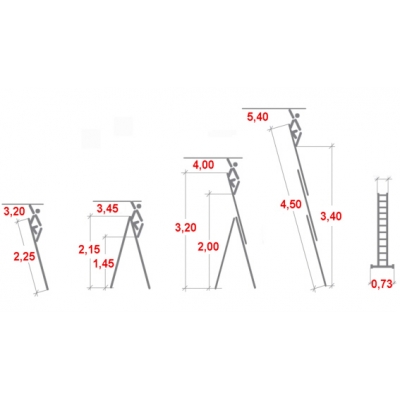 Drabina aluminiowa Krause Corda TR 3x8 z funkcją ust. na schodach (wys. rob. 5,40m)