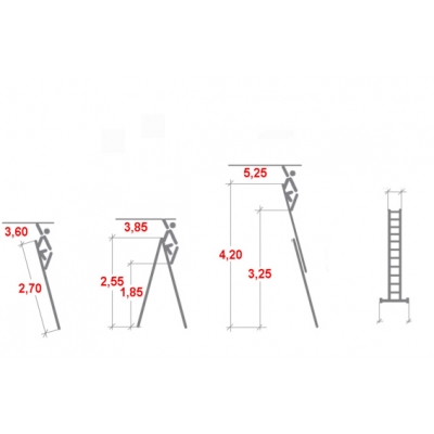 Drabina Krause Stabilo 2x9 szczebli rozstawno-przystawna (wys.rob. 5,25m)