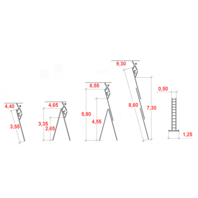 Drabina aluminiowa Krause Stabilo 3x12 szcz. wielofunkcyjna (wys. rob. 9,30m)