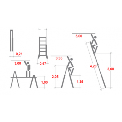 Drabina aluminiowa Stabilo 4x4 szcz. z reg. nogami przegubowo-teleskopowa (wys. rob. 5,00m)
