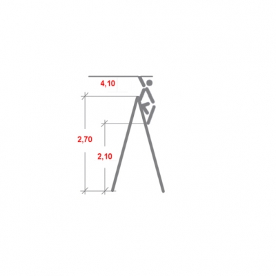 Drabina Krause Stabilo 2x10 szczebli (wys. rob. 4,10m)