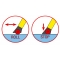 Drabina dwustronna Krause Rolly 2x2 st. (wys. rob. 2,45m) niebieska